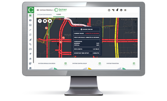 Centracs with PTV Flows