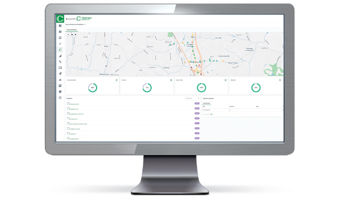 Centracs® SPM systems module